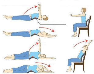 exercicios de osteocondrose